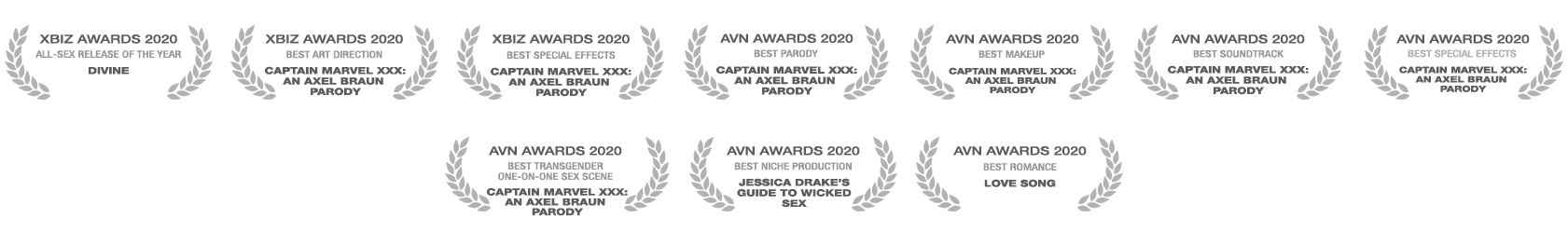 Wicked - Multiple AVN Awards 2019