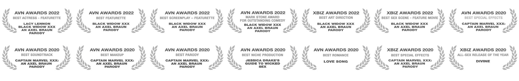Wicked - Multiple AVN Awards 2022
